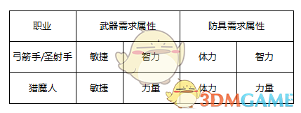 “初八上班这样发，去笑死你朋友圈”