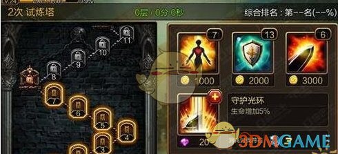 朴彩英晚宴出发造型